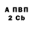Амфетамин 97% _vika.toriau_